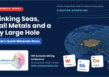 Eurasia’s Minerals Race: The Quest for Critical Resources Amidst Environmental Challenges